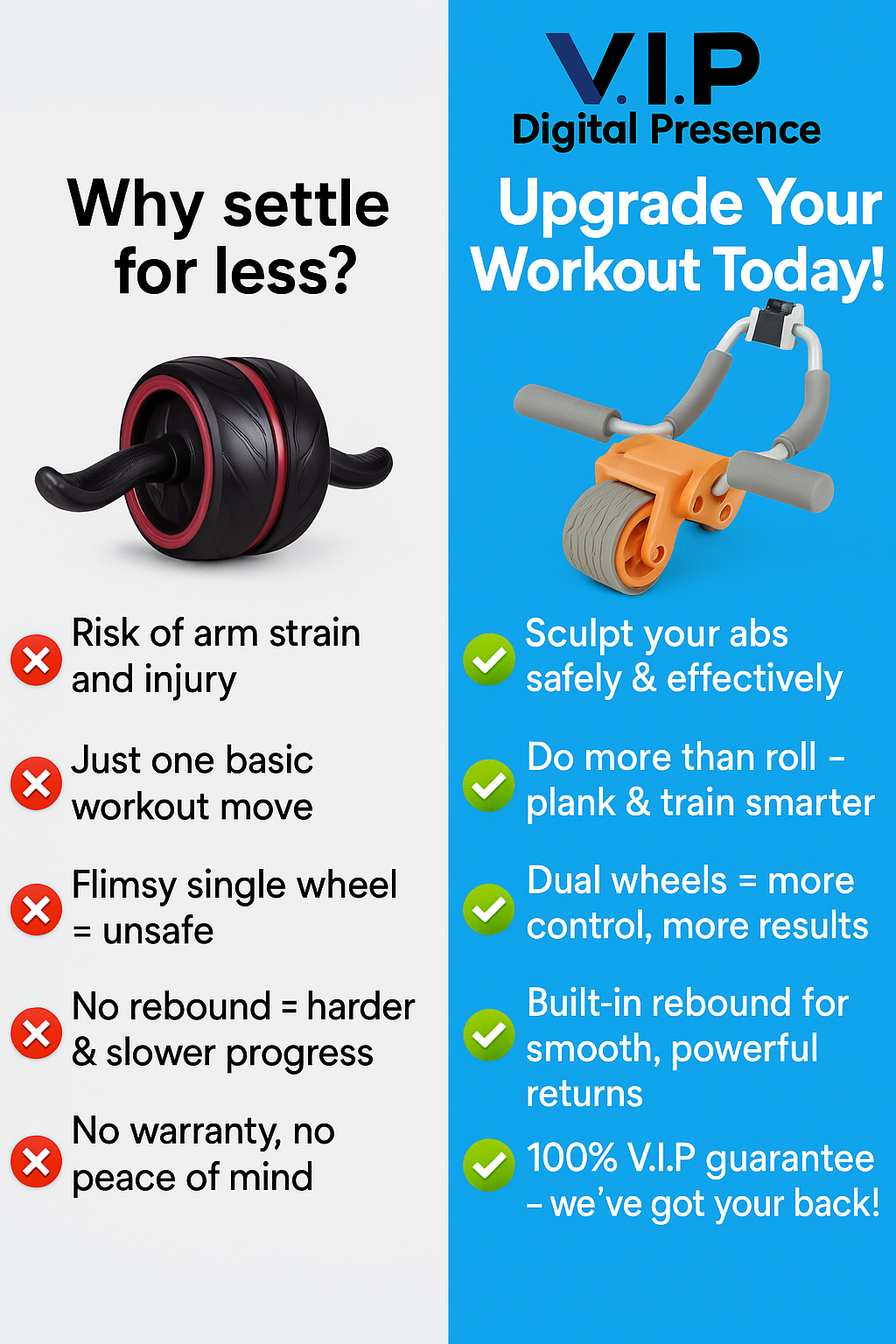 VIP Automatic Ab Roller